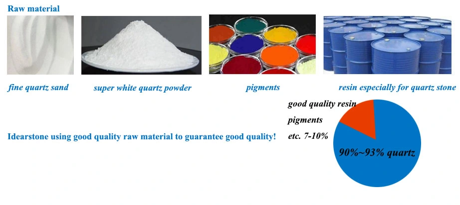 China Factory Price Super Jumbo Size 3500*2200mm Sky Blue Artificial Quartz Stone
